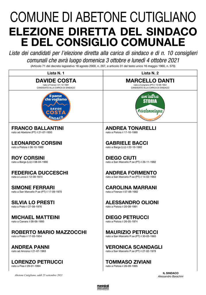 thumbnail of ABETONE CUTIGLIANO candidati